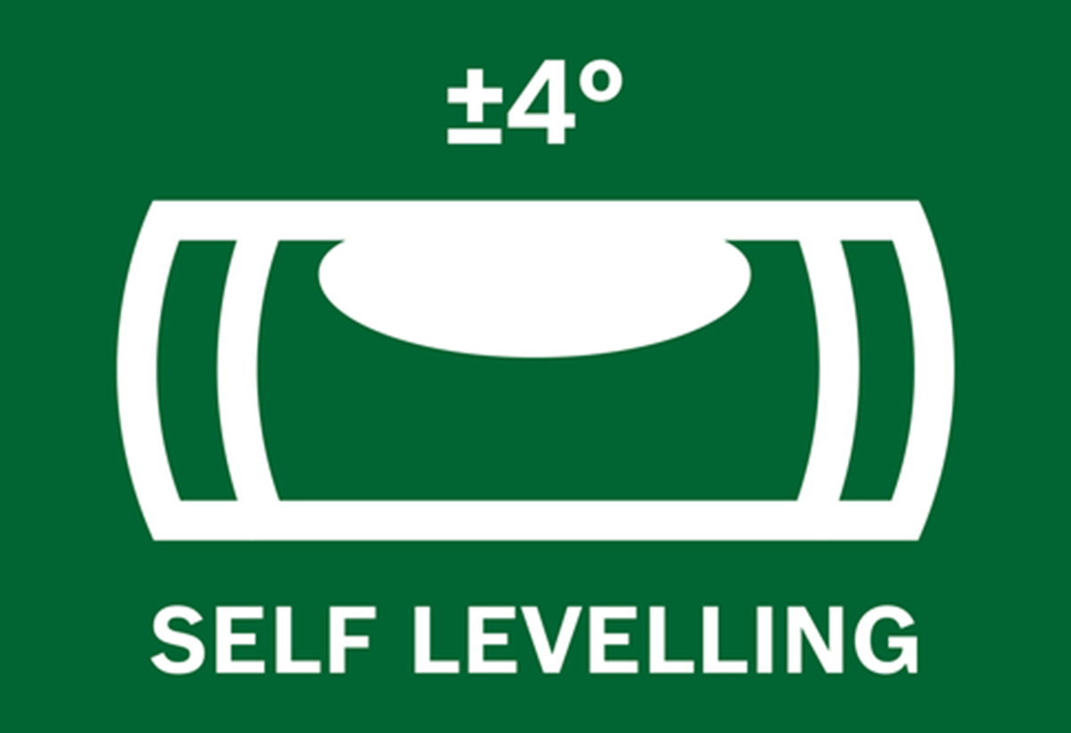 Απεικονίζεται εικονίδιο που δηλώνει αυτοχωροστάθμιση.